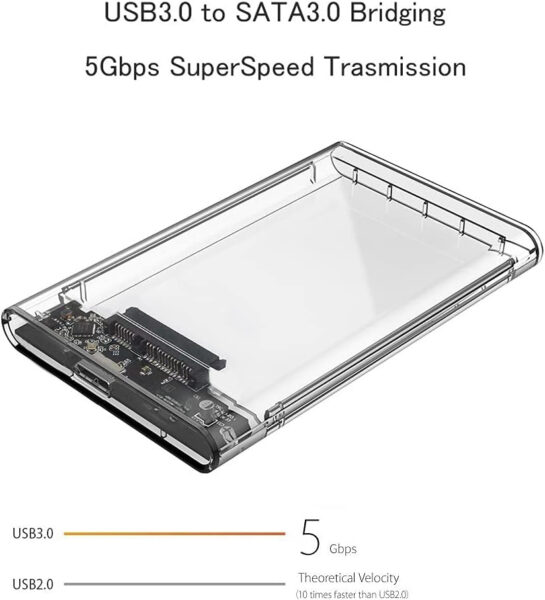 2.5″ External Hard Drive Enclosure, SATA to USB 3.1 Tool-Free Clear for 2.5 Inch SSD & HDD 9.5mm 7mm External Hard Drive Case Supports UASP SATA