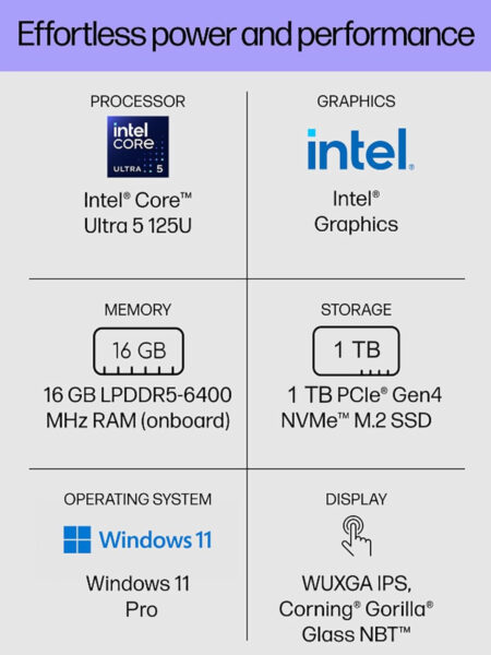 HP Envy x360 2-in-1 AI PC Touchscreen Laptop (16″ FHD+, Intel Ultra 5 125U, 16GB RAM, 1TB SSD, IST Active Stylus, 12-Core( i7-1255U)), Creator, Photographer, Backlit KB, Win 11 Pro w/AI Copilot