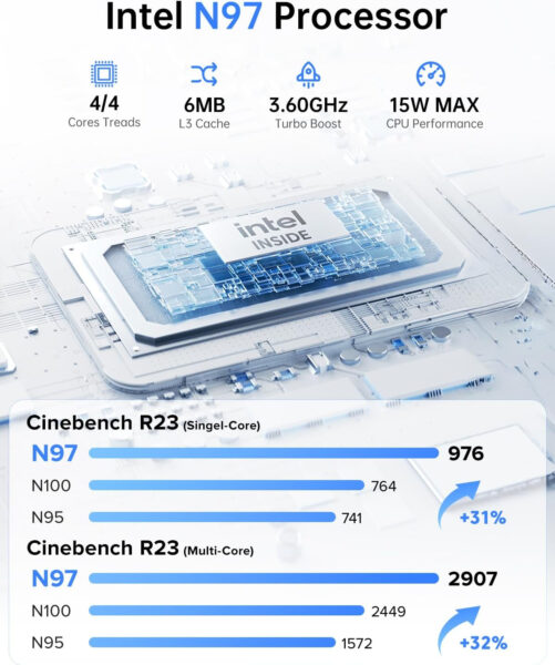 ACEMAGIC Vista V1 N97 Mini PC,16GB DDR4 RAM 512GB SSD Mini Computers, 12th Gen N97(Beat N100/N95, up to 3.6GHz),Small Desktop Computer 4K Dual Display/WiFi/VESA for Home/Office,Preinstalled Win 11 Pro