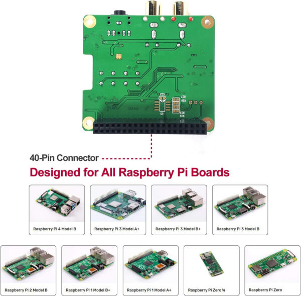 InnoMaker Raspberry Pi HIFI DAC HAT PCM5122 HIFI DAC Audio Card Expansion Board for Raspberry Pi 5 4 3 B+ Pi Zero etc. (DAC HAT)