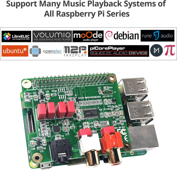 InnoMaker Raspberry Pi HIFI DAC HAT PCM5122 HIFI DAC Audio Card Expansion Board for Raspberry Pi 5 4 3 B+ Pi Zero etc. (DAC HAT)