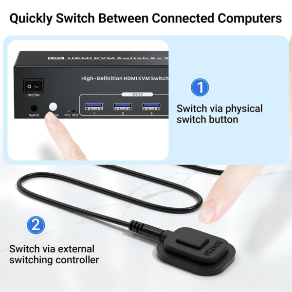 8K/60Hz USB 3.0 Three Monitor HDMI KVM Switch, 4K120Hz HDMI KVM Switcher 3 Monitors 2 Computers for 2 PC Share 3 Monitors and 1 Set of Keyboard Mouse and Other USB Devices