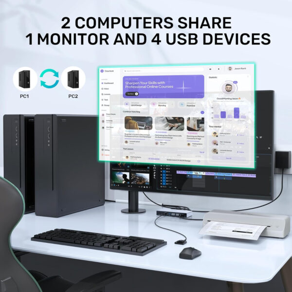 Displayport KVM Switch 1 Monitor 2 Computers, 8K@60Hz DP KVM Switch 2 in 1 Out USB 3.0 KVM Switcher with 4 USB Ports, Include Desktop Controller, 2 USB Cables and Power Adapter